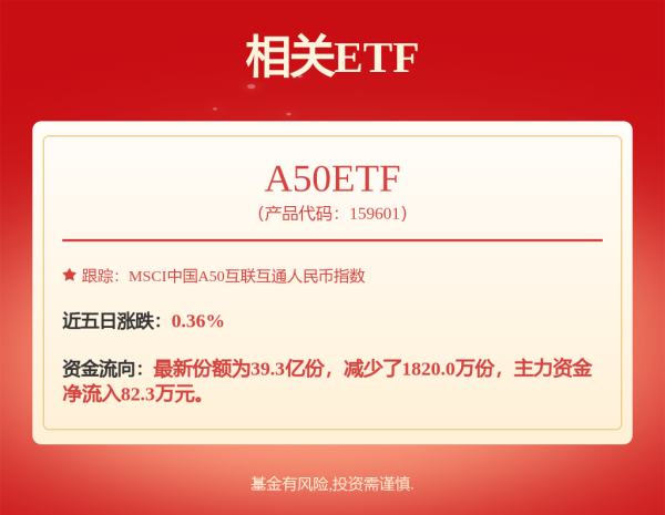 诚金资产 招商丰泰LOF: 招商基金管理有限公司关于高级管理人员变更的公告