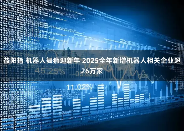 益阳指 机器人舞狮迎新年 2025全年新增机器人相关企业超26万家